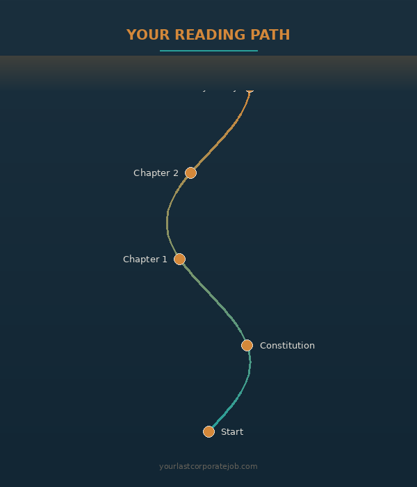Recommended reading path